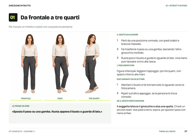 Pagina reale del PDF A4: scheda 01, Da frontale a tre quarti. Immagine, frase, tre passaggi, inquadratura, due varianti e correzione.